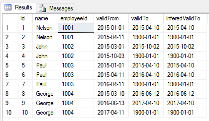 Cleaning Data with SQL | Data Analysis with Lee Hawthorn